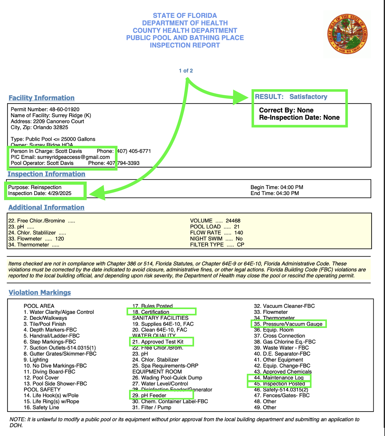 Florida Department of Health inspection result: Satisfactory